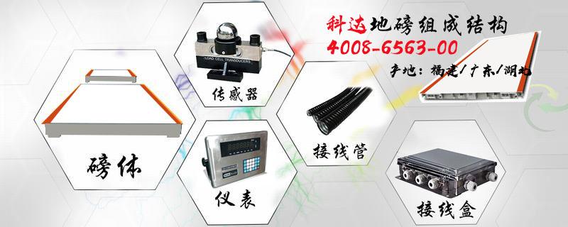 信豐地磅